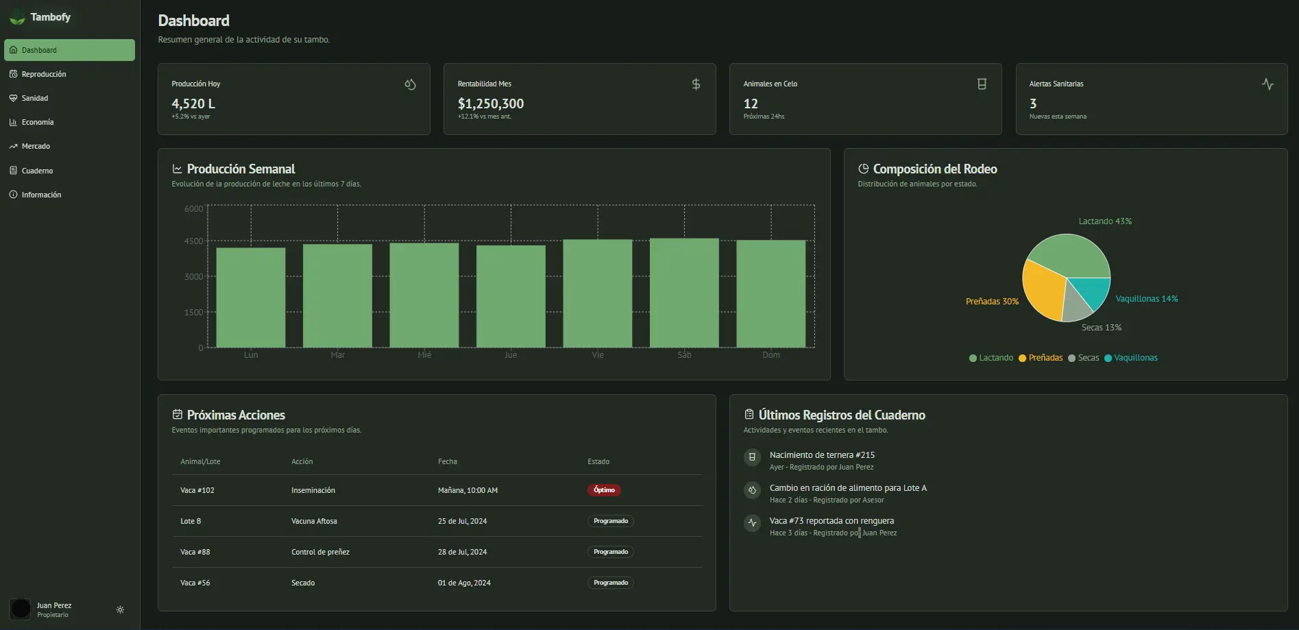 Captura de pantalla de Tambofy 1